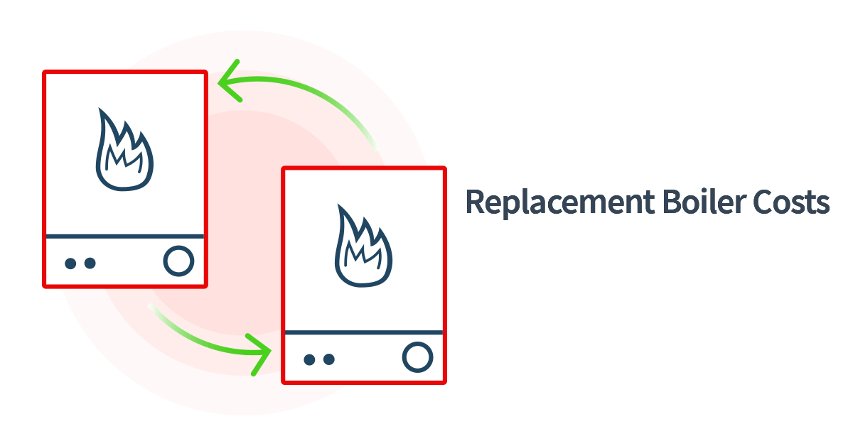 How Much Does A Combi Boiler Cost To Replace at Roberto Felton blog